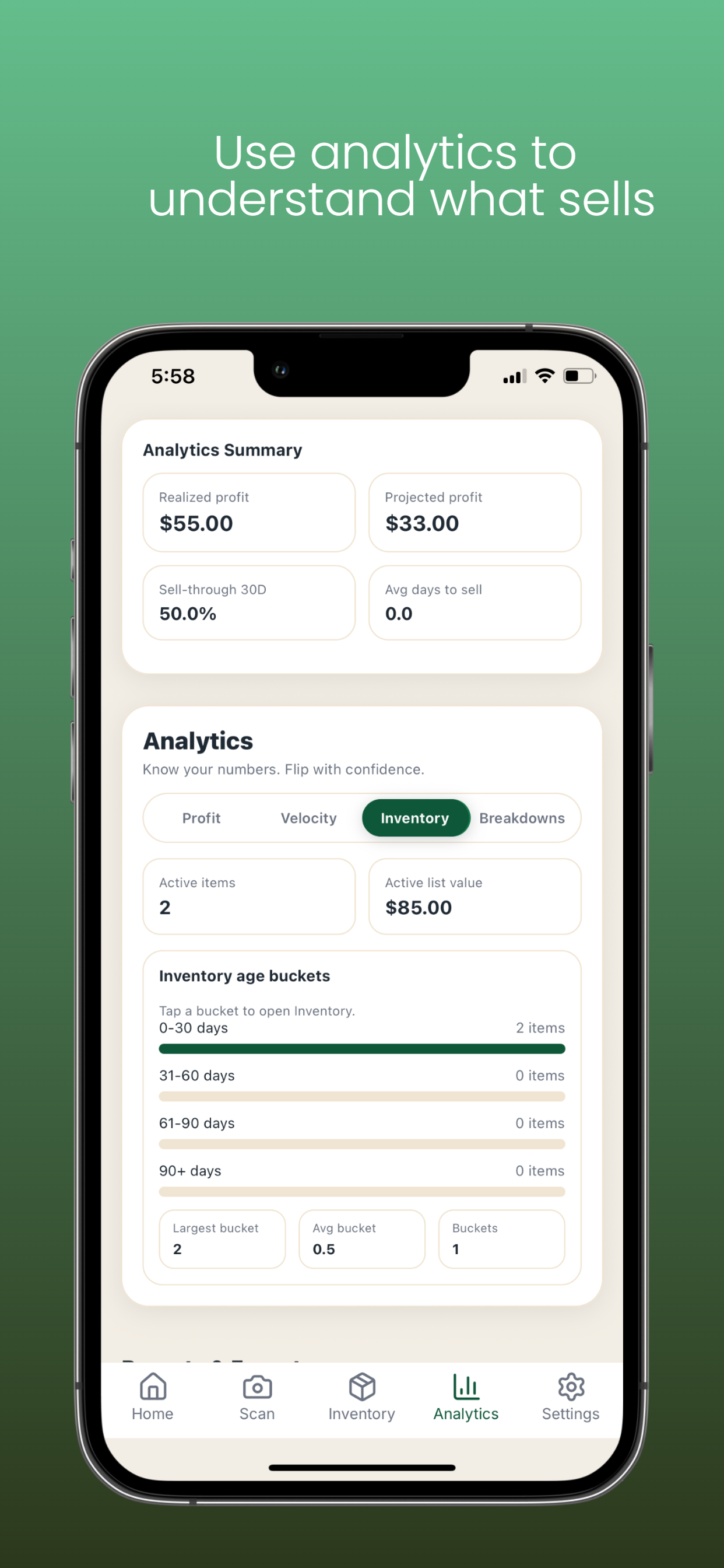 FlipFinds analytics screen with inventory age buckets and profit summary